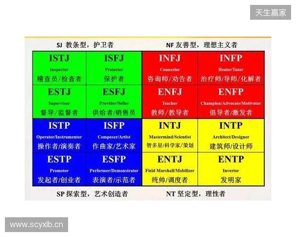 2025最靠谱的免费MBTI测试精选榜:信效度最高的五个优质入口 2025最靠谱的免费MBTI测试精选榜:信效度最高的五个优质入口