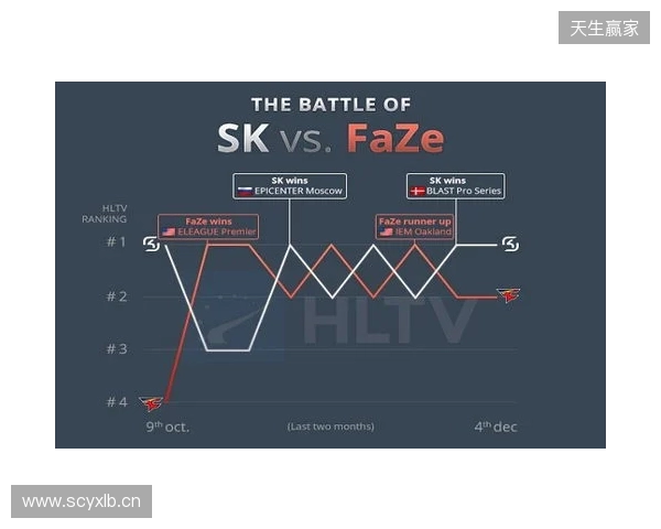 时隔六年:EPL S23淘汰赛阶段将重回场馆进行 时隔六年:EPL S23淘汰赛阶段将重回场馆进行
