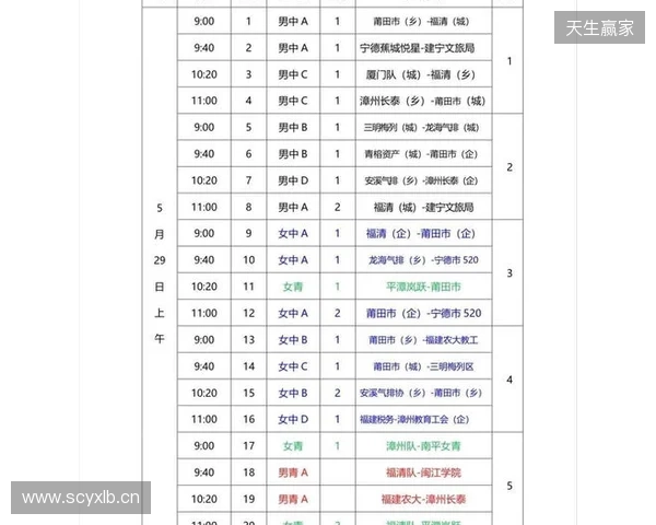 KA与RE-Girls参加济南市首届电子竞技运动会表演赛 KA与RE-Girls参加济南市首届电子竞技运动会表演赛