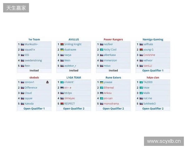 VG憾失PGL瓦拉几亚S7正赛名额，ESL中国区线下赛今日开始