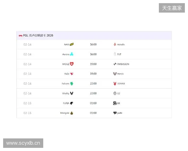 PGL克卢日-纳波卡：赛程赛制、参赛队伍及看点速览