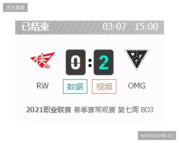 CAC 2026:游刃有余!MOUZ 2-0 MIBR CAC 2026:游刃有余!MOUZ 2-0 MIBR
