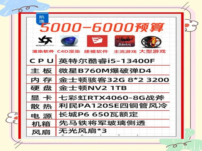 技嘉板卡 618 装机指南:精准匹配 2K 游戏玩家全场景需求